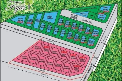 Kampung Sri Fajar Gambang Kuantan