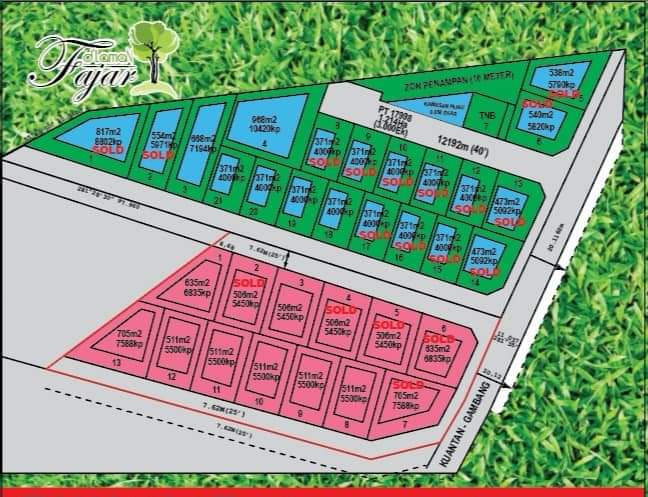 Kampung Sri Fajar Gambang Kuantan