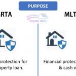 Antara MRTA dan MLTA