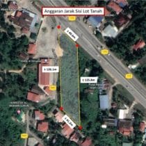 Tanah Tepi Jalan Gurun