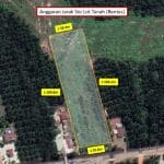 ejen tanah berdaftar